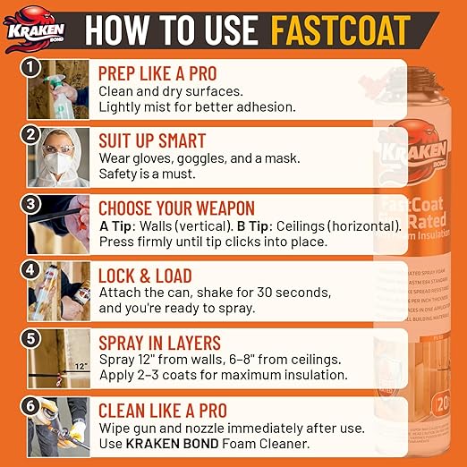 Kraken Bond Fastcoat Fire Rated Spray Foam Insulation Kit Closed Cell in a Can 40 sq ft (2x27.1 oz.) (R-Value 11.32 / 2in) - Spray Foam for Garage Door, Attic, Wall Gun & Cleaner Not Included, 2 Pack