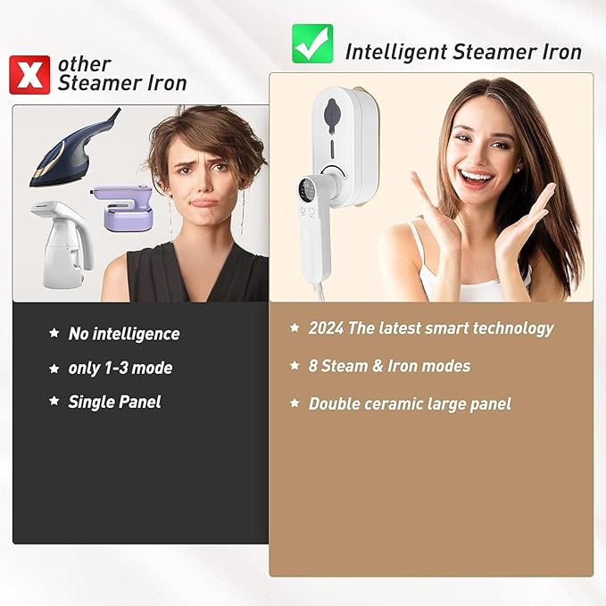 Travel Steamer for Clothes Portable Mini, 8 Steam & Iron Modes Iron Steamer, 2 in 1 Portable Steamer Support Dry&Wet Ironing, 15S Heating, 180° Rotatable Travel Steam Iron