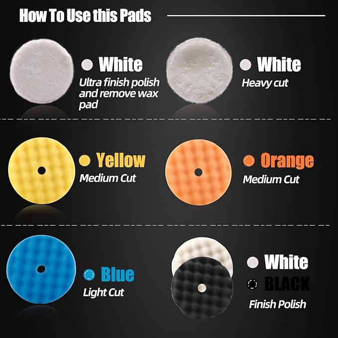 Buffing Polishing Pads, ZFE 7Pcs 5"(125mm) Waffle Foam Buffing Pads Polishing Pads Wool Pad Kit for 5Inch Backing Plate RO/DA/GA Car Polisher Boat Compounding, Polishing and Waxing