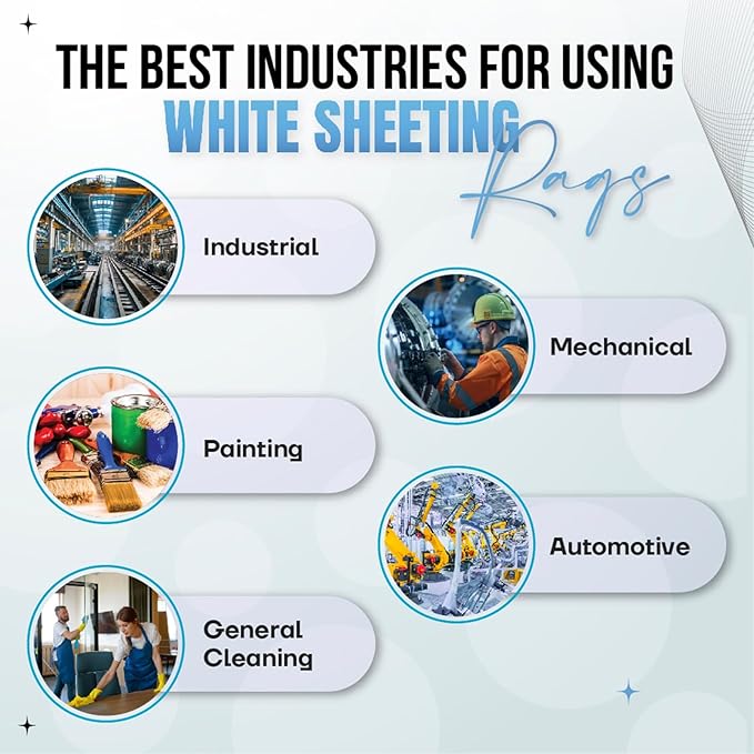Recycled White Sheeting Cleaning Rags (600 lbs. Pallet 60x10 lbs. Box) – Lint Free White Cotton Cloths for Manufacturing | Automotive | Janitorial | Shop Rags Bulk - Multipurpose