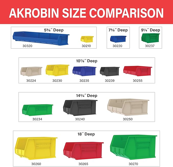 Akro-Mils 30210 AkroBins Plastic Storage Bins, Space-Saving Stackable Bins for Garage, Pantry, Craft Organization, 5-" x 4-" x 3-", Yellow, 24-Pack