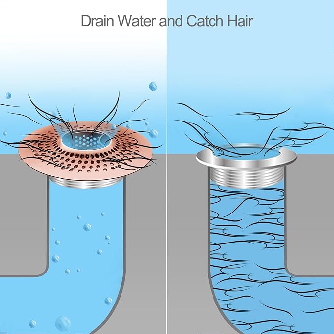 LEKEYE Shower Drain Hair Catcher/Bathroom Drain Cover/Bathtub Drain Strainer/Shower Stall Drain Protector(Red Copper)