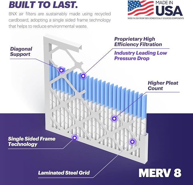 BNX TruFilter 20x20x1 Air Filter MERV 8 (6-Pack) - MADE IN USA – Dust & Pet Defense Electrostatic Pleated Air Conditioner HVAC AC Furnace Filters for Dust, Pet, Mold, Pollen MPR 600 – 700 & FPR 5