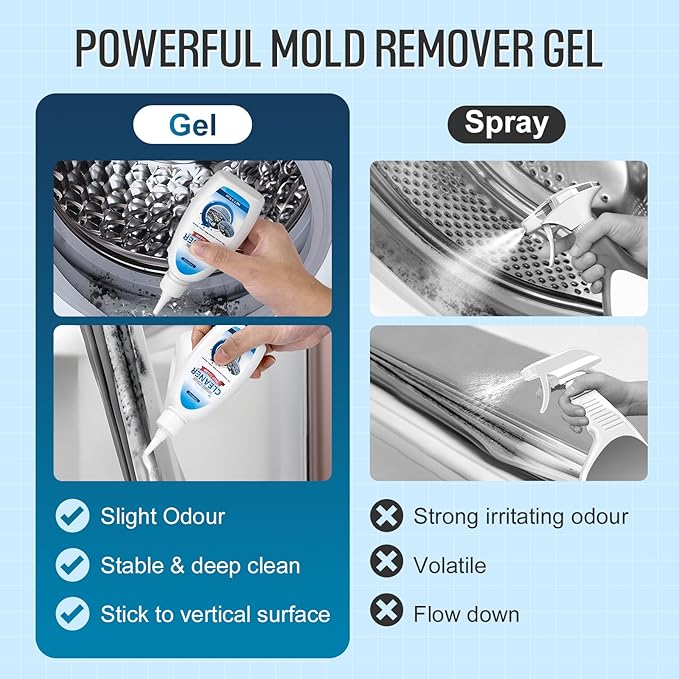 Home Cleaner Gel, Cleaner for Washing Machine, Refrigerator Strips, Household Shower, Kitchen Sinks, Walls, Tiles, Bathrooms- 10 fl oz
