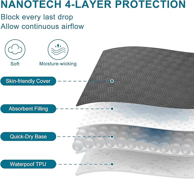 Waterproof Mattress Protector Twin XL Size - Breathable, Noiseless, Ultra-Soft Bed Cover, Mattress Pad Cover with Deep Stretchable Pockets 8"-21" (Gray)