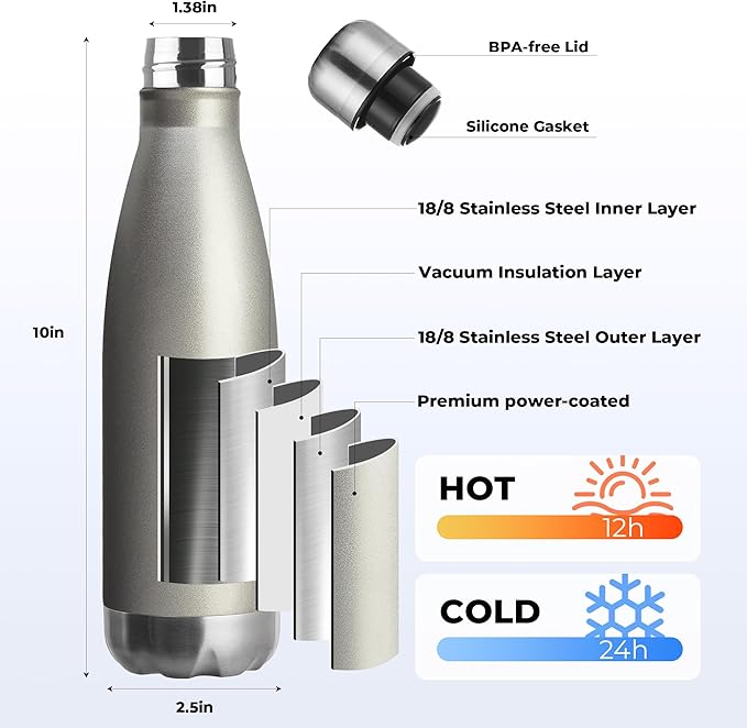 MEWAY 17oz Sport Water Bottle 12 Pack Vacuum Insulated Stainless Steel Leak-Proof Double Wall Cola Shape Water Bottle,Keep Drinks Hot & Cold (Cold Gray,12 Pack)