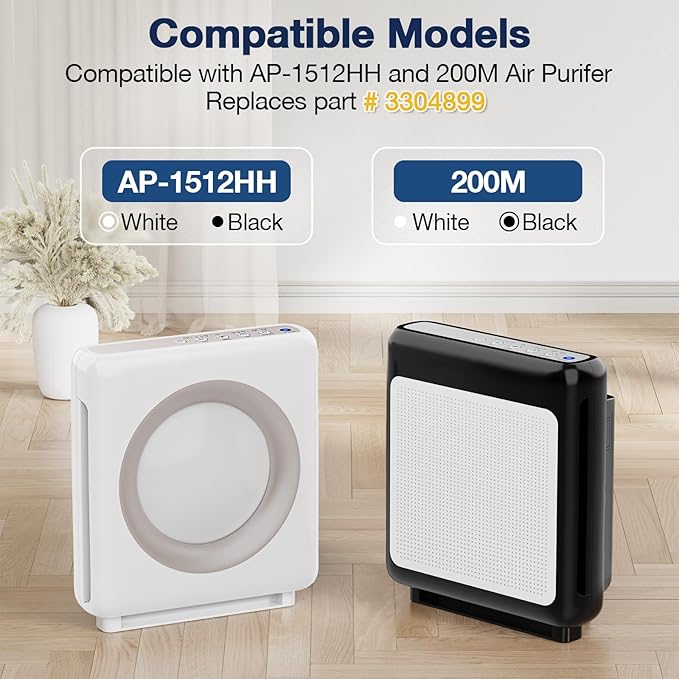 AP-1512HH HEPA Replacement Filter for Coway AP-1512HH AP1512HH Mighty Air Purifier, AP-1512HH-FP Item NO #3304899, 4 Pack AP-1512HH HEPA Filter Only