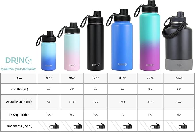 DRINCO Stainless Steel Water Bottle Spout Lid Vacuum Insulated Double Wall Water Bottle Wide Mouth (40oz 32oz 22oz 18oz 14oz) Leak Proof Keeps Cold or Hot (14 oz, 14oz Morning Sky Blue)