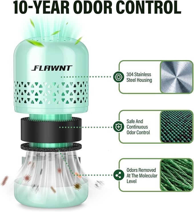 Fridge Deodorizer, 10-Year Odor Eliminator for Refrigerator, No Refills or Fragrance, More Effective Than Charcoal Air Purifiers-Green