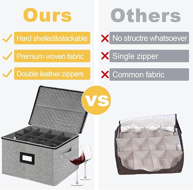 homyfort Wine Glass Storage Box, China Storage Containers with Dividers, Stemware Storage Case Holds 12 Wine Glass or long stem Crystal Glassware with Handles, Hard Shell and Stackable (Grey)