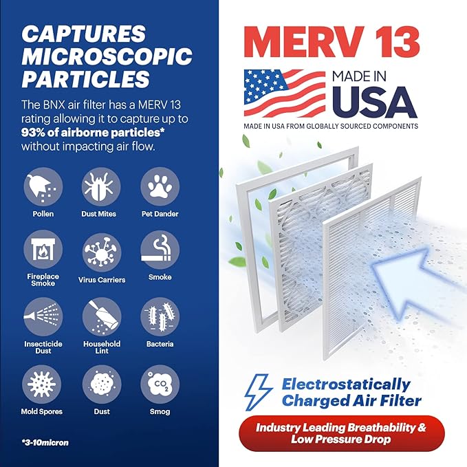 BNX TruFilter 20x23x1 Air Filter MERV 13 (12-Pack) - MADE IN USA - Electrostatic Pleated Air Conditioner HVAC AC Furnace Filters for Allergies, Pollen, Mold, Bacteria, Smoke, Allergen, MPR 1900 FPR 10