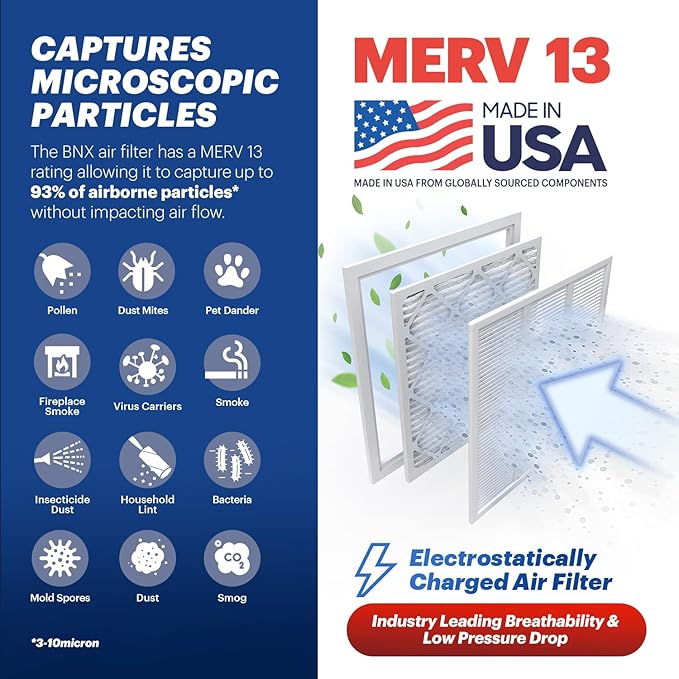 BNX TruFilter 20x20x1 MERV 13 (12-Pack) AC Furnace Air Filter - MADE IN USA - Electrostatic Pleated Air Conditioner HVAC AC Furnace Filters - Removes Pollen, Mold, Bacteria, Smoke