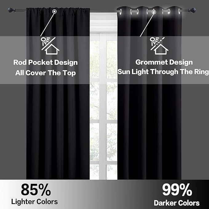 RYB HOME Black Short Curtains Blackout, 45 inch Durable Cafe Curtains Room Darkening Window Drapes Privacy Protection for Basement Closet Kithen, W29 x L45 inch, 2 Panels