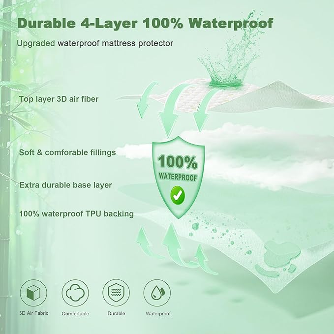 Waterproof Mattress Protector, King Size Mattress Pad Fitted 6"-18" Deep Pocket, 3D Air Fabric Breathable Bed Mattress Cover Noiseless Washable for Home, Bedroom, Hotel