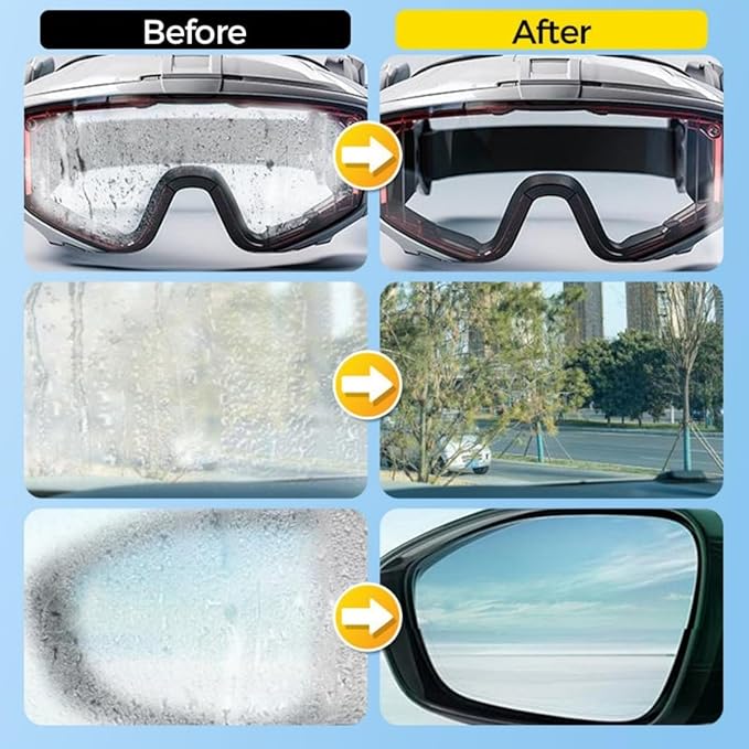 Micromolecular Anti-Fog Coating Wiper–Keeps Your Windshield Clear & Fog, Car Anti-Fog Agent with Applicator, Magic Gem Coating Glass, Anti Fog for Car Windshield,Windows,Mirrors,Glasses (3PCS)