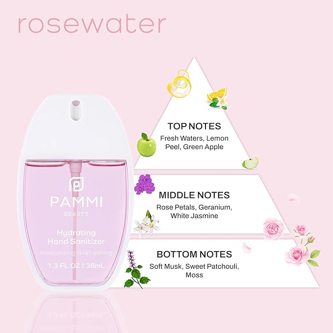 PAMMI Power Mist Hydrating Hand Sanitizer Spray, Portable Travel Size Pocket Hand Sanitizer, Scented Handsanitizer Mini Spray For Car - 600 Sprays (4 Pack (Aloevera, Peach, Guava, Rose))