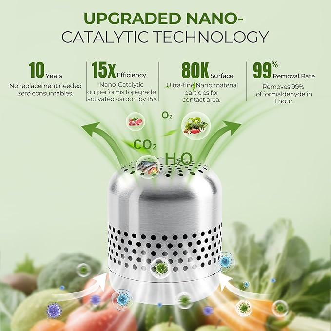 Upgraded Refrigerator Deodorizer – Lasts for 10 Years, Long-Lasting Odor Eliminator for Fridge, Closet, Car -More Effective Than Baking Soda Charcoal Air Purifier - Nano Catalyst Technology (1 Pack)