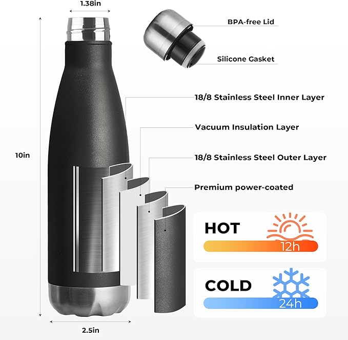 MEWAY 17oz Sport Water Bottle Vacuum Insulated Stainless Steel Sport Water Bottle Leak-Proof Double Wall Cola Shape Water Bottle,Keep Drinks Hot & Cold (colorful，12 Pack)