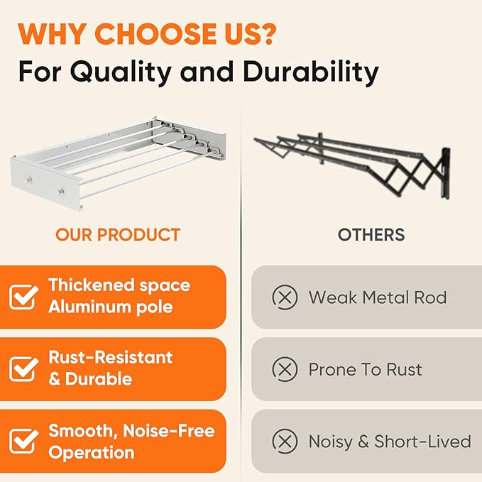 Clothes Drying Rack 20 inches Foldable Wall Mount Laundry Rack Folding Indoor Drying Rack Clothing Collapsible Hidden Space Saver with Wall Template 6 Rods White