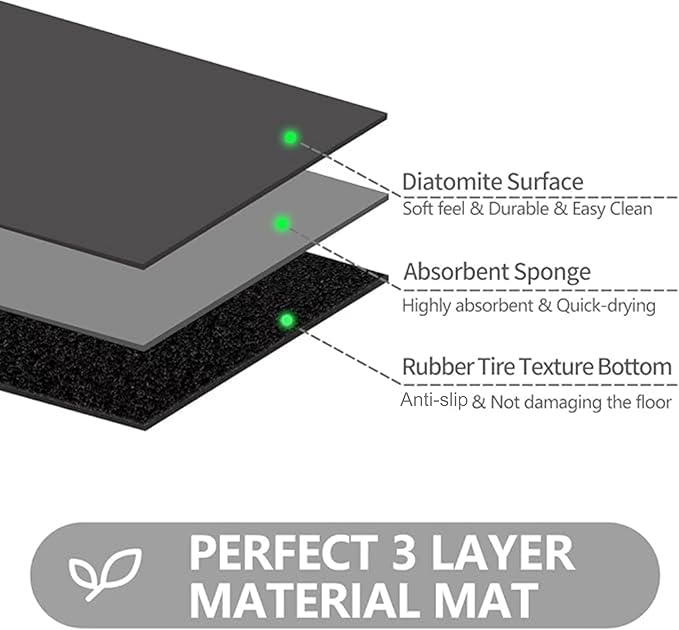 Ultra Thin Door Mat Indoor Entrance, 1/10 in Thin Door Mats for Inside Entry, Non-Slip Rubber Backing Washable Doormat, Fade Resistant, Absorbent, Low Profile Dirt Trapper, 24"X16", Black