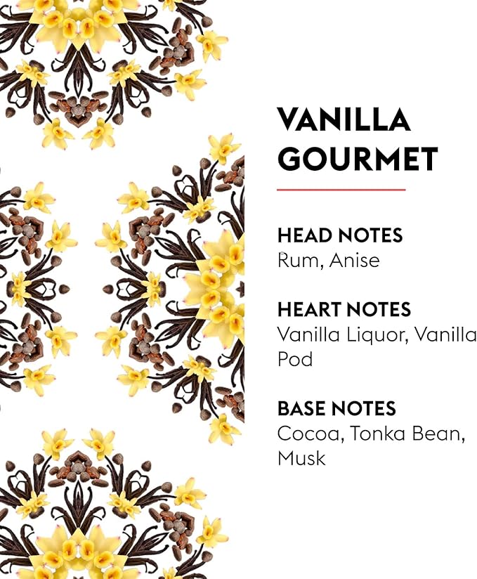 Vanilla Gourmet - Lampe Berger Fragrance Refill for Home Fragrance Oil Diffuser - 33.8 Fluid Ounces - 1 Liter