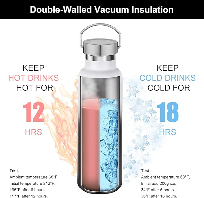 Neihepal 20 oz Insulated Water Bottles Bulk 2 Pack,Stainless Steel Double Wall Sport Bottle with Lid of Handle,Metal Reusable Thermoses Flask for School,Cyclists,Hikers,Gift (White-Black,Set of 2)