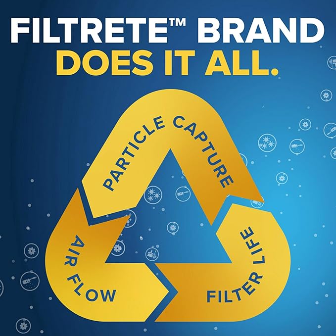 Filtrete 12x20x1 AC Furnace Air Filter, MERV 11, MPR 1000, Micro Allergen Defense, 3-Month Pleated 1-Inch Electrostatic Air Cleaning Filter, 4 Pack (Actual Size 11.81x19.81x0.81 in)