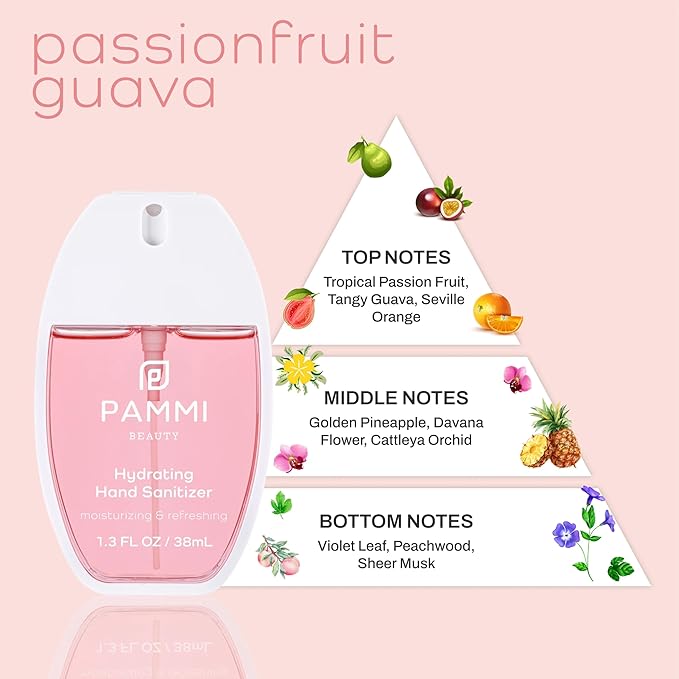 PAMMI Power Mist Hydrating Hand Sanitizer Spray, Portable Travel Size Pocket Hand Sanitizer, Scented Handsanitizer Mini Spray For Car - 600 Sprays (2 Packs (Guava and White Peach))