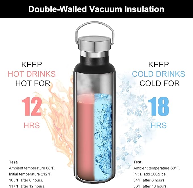 Neihepal 20 oz Insulated Water Bottles Bulk 8 Pack,Stainless Steel Double Wall Sport Bottle with Lid of Handle,Metal Reusable Flask with Cup Cap for School,Hikers,Gift (Black,Set of 8)