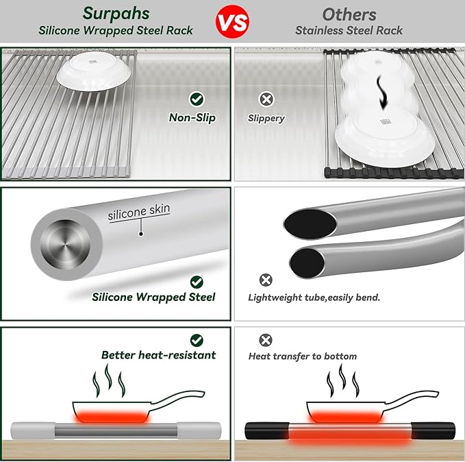 Surpahs Over Sink Foldable Multipurpose Roll-Up Dish Drying Rack, Silicone Wrapped Stainless Steel, Warm Gray, 20.5" x 15.5"