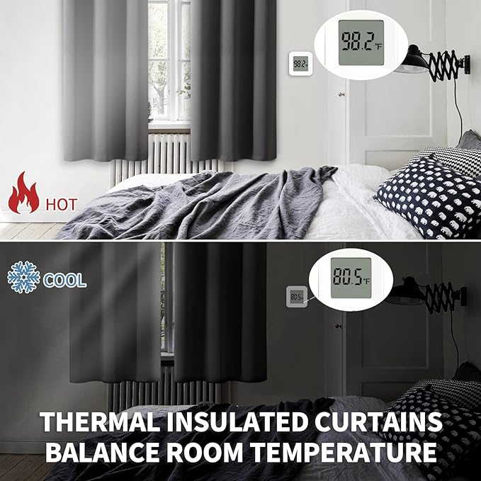 BGment Blackout Curtains for Bedroom 54 Inches Long - Rod Pocket Thermal Insulated Room Darkening Curtain for Living Room, 52 x 54 Inch, 2 Panels, Dark Grey