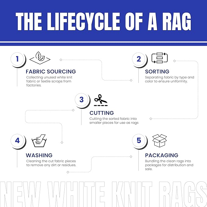 Premium White T-Shirt Cleaning Rags (10 lbs. Box) – White Cotton Rags for Cleaning, Staining, Painting, Oil, Grease & Dust Removal – Shop Rags Bulk for Multipurpose use
