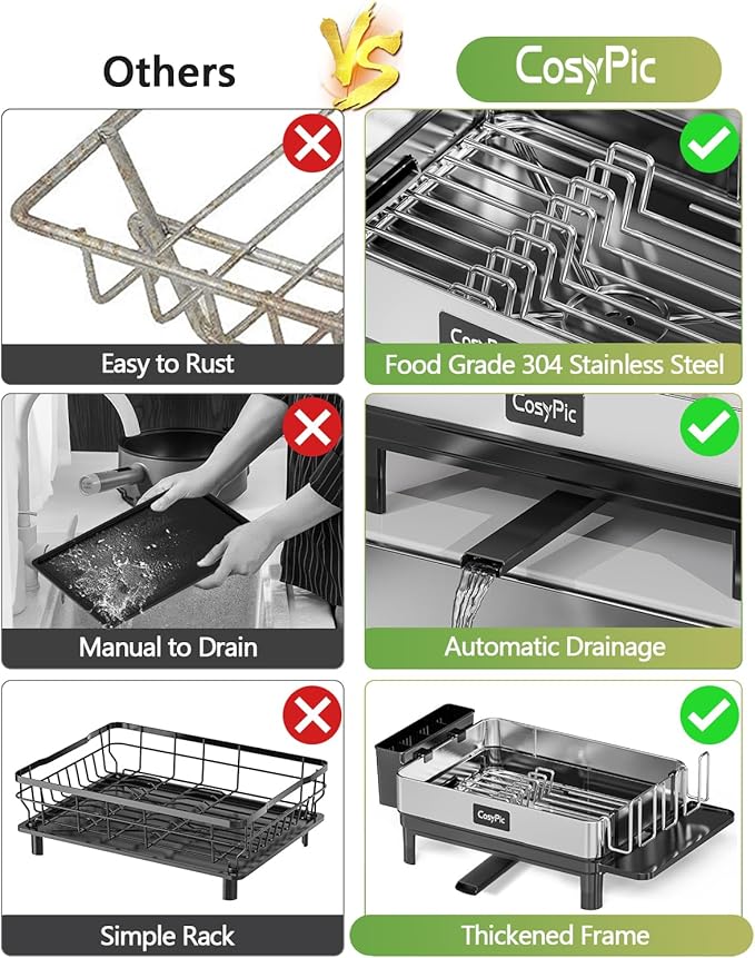 Dish Racks, Thicker Premium 304 Stainless Steel Dish Drying Rack for Kitchen Counter, Automatic Drainage Spout, Dish Drainer & Drainboard Set with Utensil Holder and Cup Holder, Black