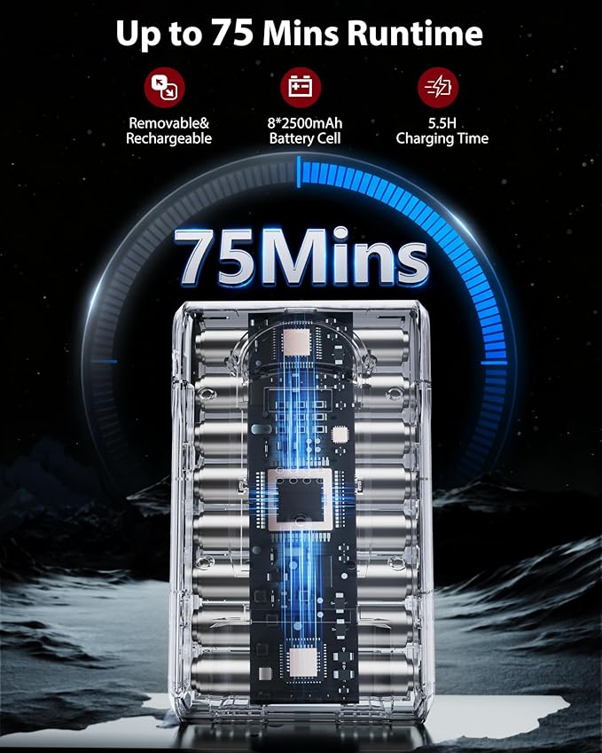 Cordless Vacuum Cleaner, 75Mins/48KPa/580W Self-Standing Vacuum Cleaners for Home, with Anti-Static&Anti-Tangle Brush, LED Touch Screen, Stick Vacuum for Carpets, Pet Hair, Hardwood Floors