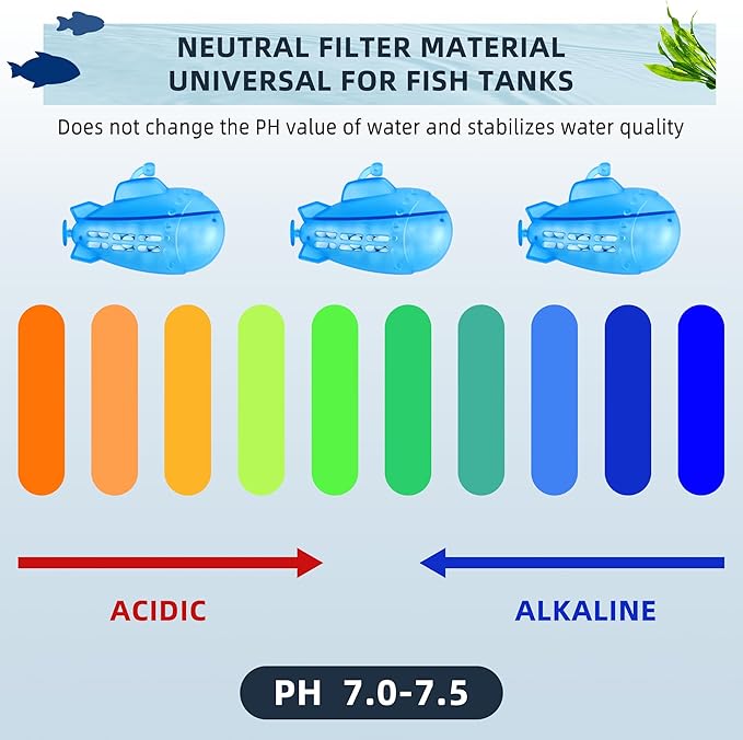 AMI PARTS Humidifier Tank Cleaner for Warm&Cool Most Humidifiers and Fish Tank Humidifier Demineralization Purifie Water Soften Hard Water 18-Pack (Blue, Adorable, Submarine Shape)