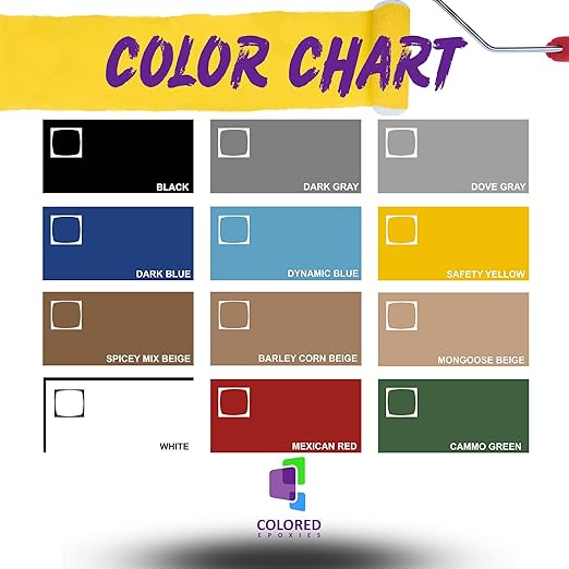 Coloredepoxies 10025 White Epoxy Resin Coating Made with Beautiful and Vibrant Pigments, 100% solids, For Garage Floors, Basements, Concrete and Plywood. 3 Gallon Kit