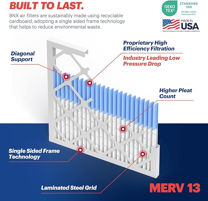BNX TruFilter 18x18x1 Air Filter MERV 13 (4-Pack) - MADE IN USA - Electrostatic Pleated Air Conditioner HVAC AC Furnace Filters for Allergies, Pollen, Mold, Bacteria, Smoke, Allergen, MPR 1900 FPR 10