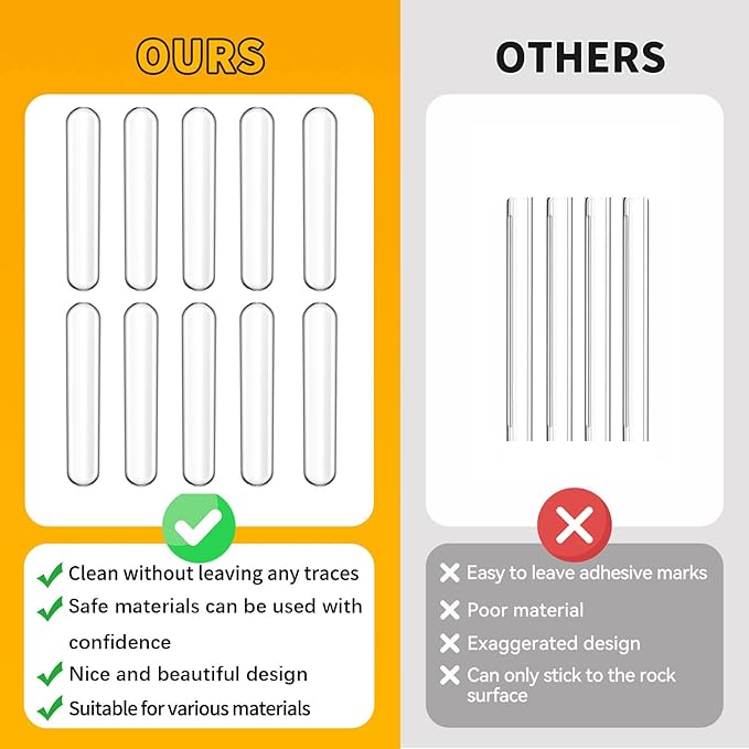 10pcs,Wall Bumpers,Door Stoppers,Furniture Bumper,Silencing pad,Anti collision pad,Using for Refrigerator door,Entrance doors,Cabinet doors,Toilet covers,Table corners(M, 6.3*1cm(2.48*0.39in)