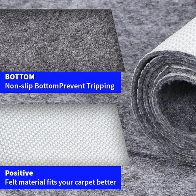 100% Waterproof Non-Slip Rug Pad 4x6 for Large Area Rugs Durable Felt Floor Protection pad for All Floors, Suitable for Cutting. Rug Pads Keep Rugs in Place and Provide Cushioning