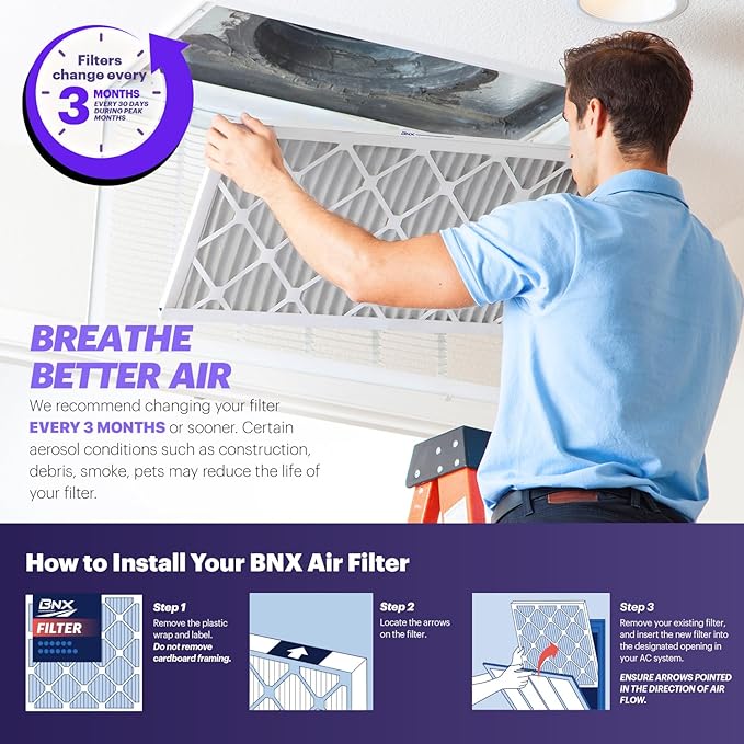 BNX TruFilter 24x24x1 Air Filter MERV 8 (4-Pack) - MADE IN USA – Air Conditioner HVAC AC Furnace Filters for Dust, Pet, Mold, Pollen MPR 600 – 700 & FPR 5 (Actual Size: 23.38 x 23.38 x 0.75 Inches)