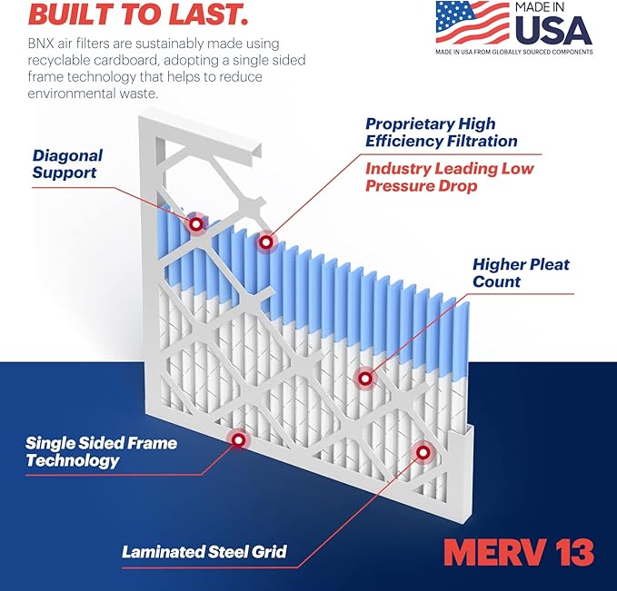 BNX TruFilter 16x25x1 Air Filter MERV 13 (4-Pack) - MADE IN USA - Electrostatic Pleated Air Conditioner HVAC AC Furnace Filters for Allergies, Pollen, Mold, Bacteria, Smoke, Allergen, MPR 1900 FPR 10