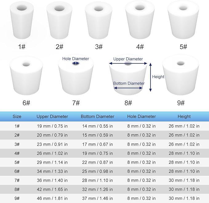Labasics 5-Pack 7# Single-Hole Silicone Stoppers, White Tapered Lab Seal Stoppers with 0.31" Hole, Durable and Reusable Silicone Plugs for Laboratory Glassware, Airtight Sealing, and Experiments
