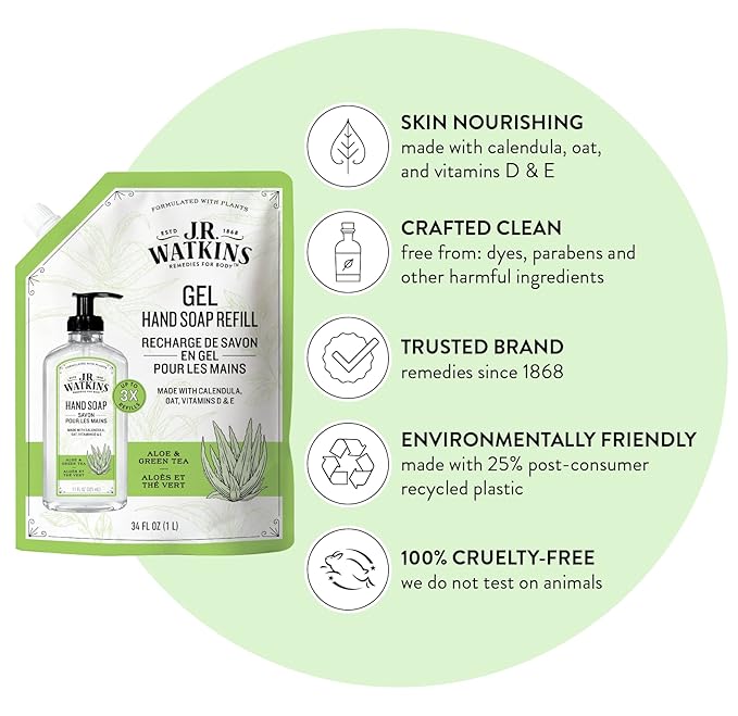 J.R. Watkins Hand Soap Refill, Aloe and Green Tea 34 fl Ounce