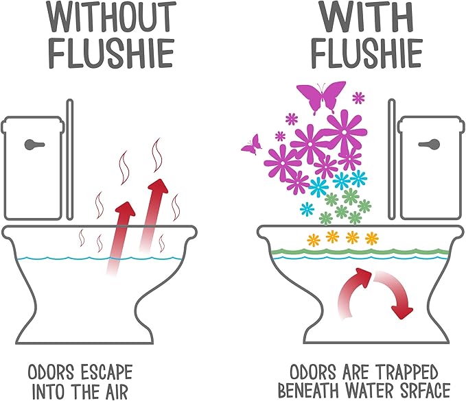 Flushie Pre-Toilet Sprays Poop Spray (Citrus, 2oz 3pack)
