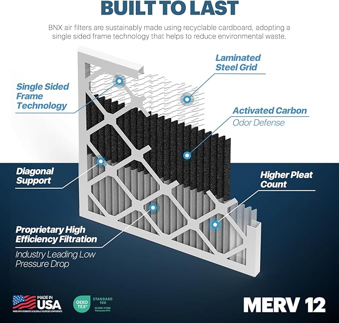 BNX TruFilter 16x25x1 MERV 12 Odor Defense (2-Pack) AC Furnace Air Filter with Activated Carbon - MADE IN USA - Pleated Air Conditioner HVAC AC Furnace Filters - Removes Odor, Mold, Bacteria, Smoke