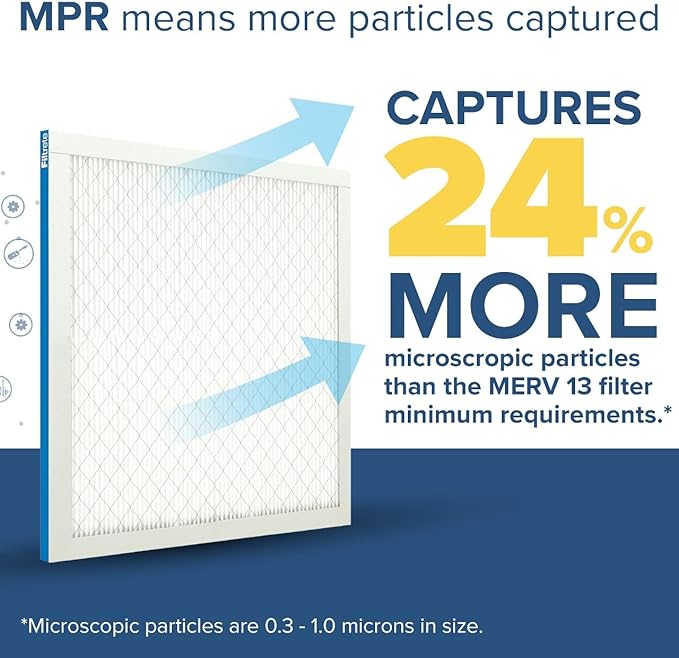 Filtrete 12x20x1 AC Furnace Air Filter, MERV 13, MPR 1900, Premium Allergen, Bacteria & Virus Filter, 3-Month Pleated 1-Inch Electrostatic Air Cleaning Filter, 6-Pack (Actual Size 11.81x19.81x0.78 in)