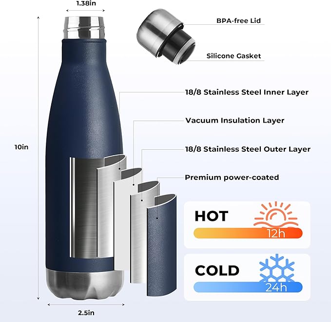 MEWAY 17oz Sport Water Bottle Vacuum Insulated Stainless Steel Leak-Proof Double Wall Cola Shape Water Bottle,Keep Drinks Hot & Cold(Navy,1 Pack)