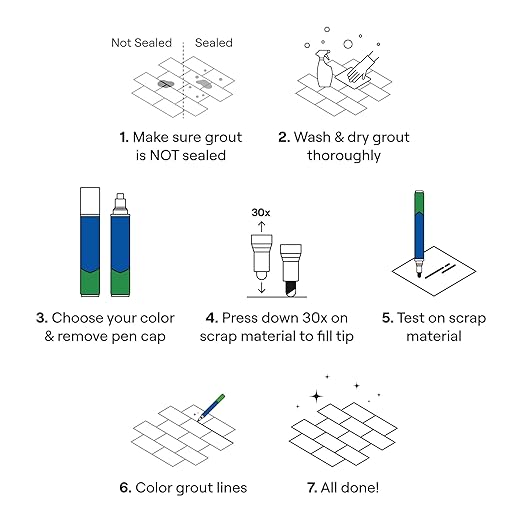 Grout Pen Black Tile Paint Marker: Waterproof Grout Paint, Tile Grout Colorant and Sealer Pen - Narrow 5mm, 2 Pack with Extra Tips (7mL) - Black
