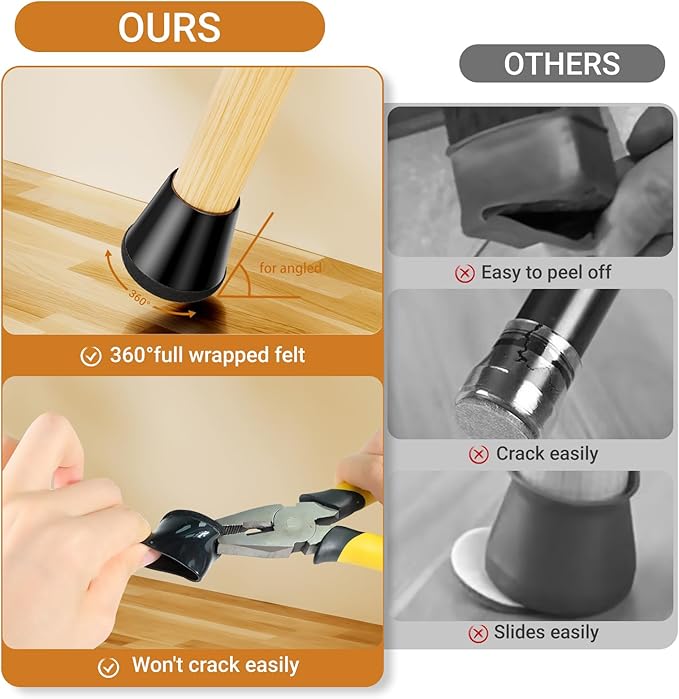 24 PCS Silicone Chair Leg Floor Protectors Small (0.8"-1") Rubber Felt Furniture Pads Chair Legs Caps/Covers for Hardwood Floors, Tile from Scratches & Reduce Noise - Round, Black