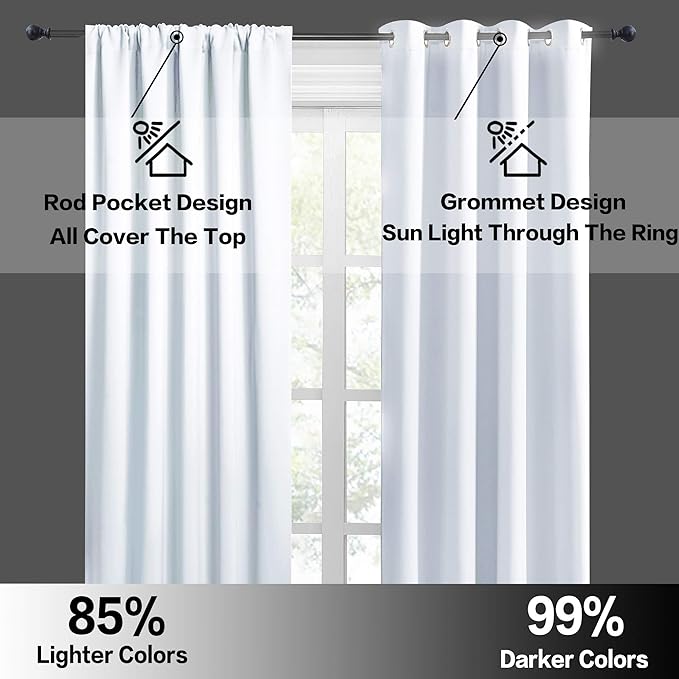 RYB HOME RV Camper Door Window Curtains -Blackout Privacy Curtains & Drapes for Bathroom Bedroom Kitchen Portable Travel Trailer Small Window Decor, W 34 x L 24, Greyish White, 2 Panels